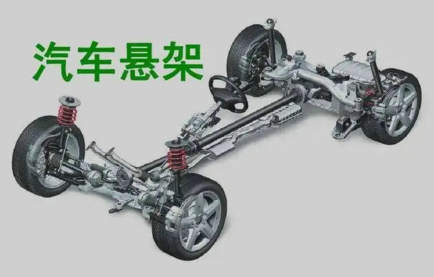 汽車(chē)懸掛改裝