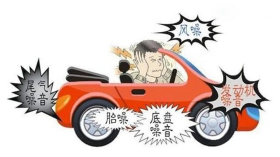 汽車發(fā)動機噪音大如何處理