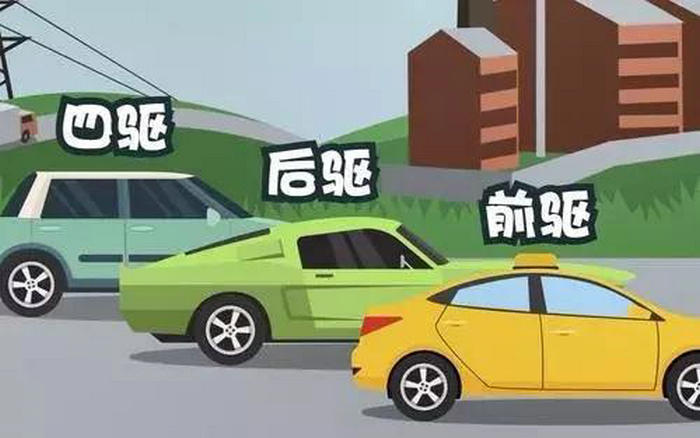 四驅(qū)車是什么意思