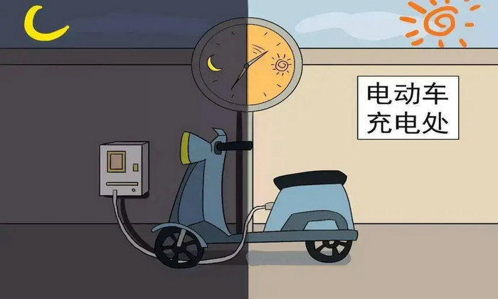 電動(dòng)車電池什么時(shí)候充電最好