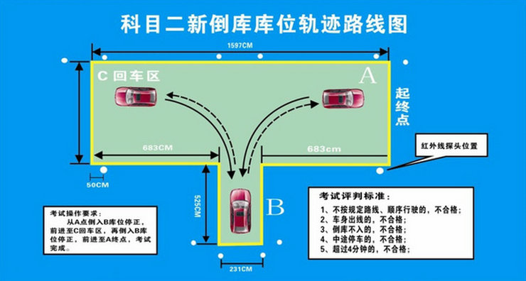 倒樁移庫是什么意思