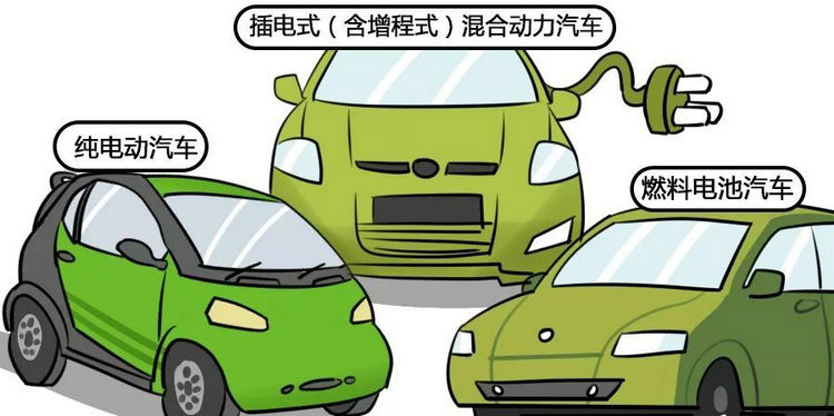 增程式電動(dòng)汽車和插電混有哪些區(qū)別