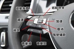 SET是什么意思車上的？ 巡航速度控制標志