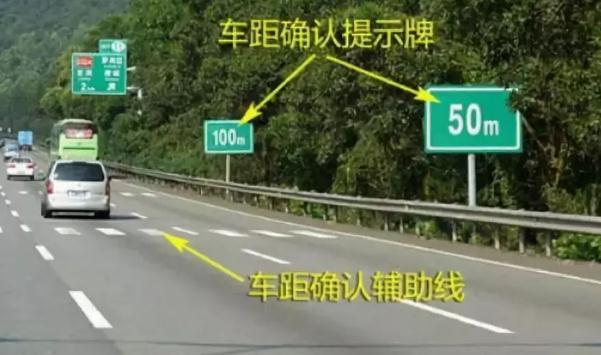 行車安全距離，安全距離視情況延長（避免追尾）