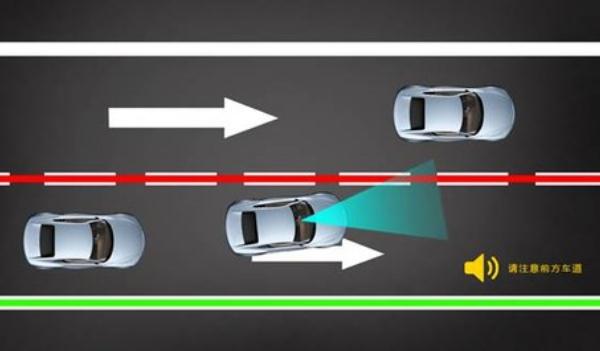 什么是車道偏離預(yù)警系統(tǒng)，智能化提醒系統(tǒng)（矯正駕駛習(xí)慣）