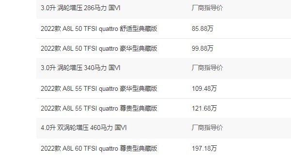 奧迪a8l2022款最新款價(jià)格 2022款a8l售價(jià)75萬(wàn)