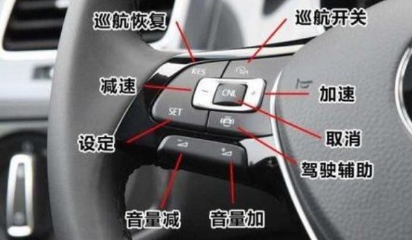 SET是什么意思車上的？ 巡航速度控制標(biāo)志