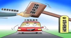 私家車(chē)多少年報(bào)廢，取消15年期限后這樣報(bào)廢