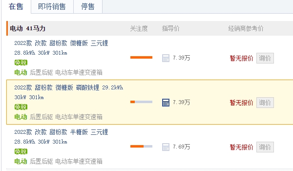 奇瑞小螞蟻2022款價(jià)格 奇瑞小螞蟻2022款售價(jià)7.39萬（分期首付2.78萬）