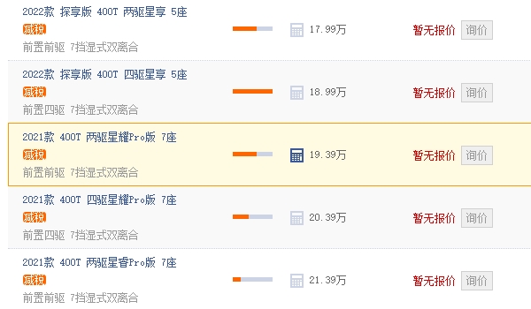 攬月行政豪華版2022價格 攬月沒有行政豪華版2022售價17.99萬