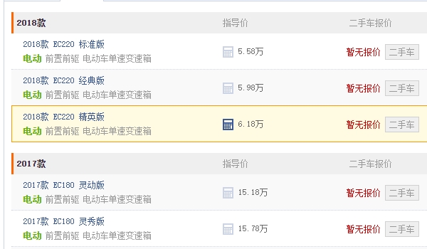 北汽ec180新能源汽車價格 北汽ec180新能源汽車售價15.18萬