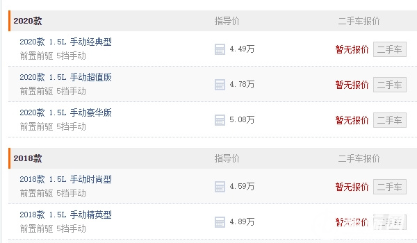 比亞迪f3新車多少錢2022款 比亞迪f3新車售價(jià)4.49萬(wàn)元起