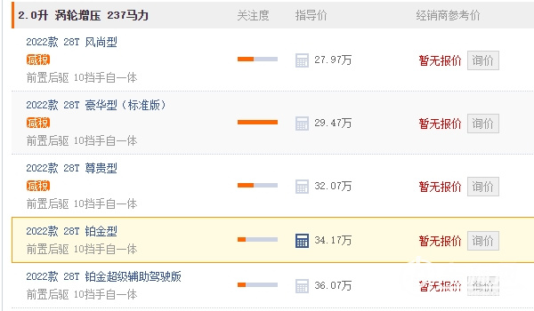 凱迪拉克ct5最新價格2022 凱迪拉克ct5最新價格27.97萬元