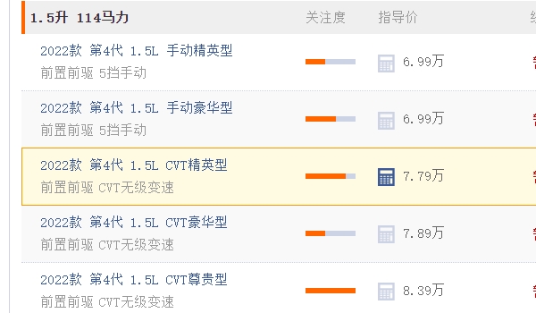 吉利帝豪2022款自動擋價格 吉利帝豪2022款自動擋售價是7.79萬元