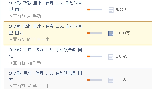 大眾寶來(lái)自動(dòng)擋價(jià)格 大眾寶來(lái)自動(dòng)擋價(jià)格是10.88萬(wàn)元