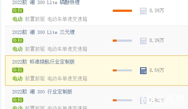 哪吒v2022款電動(dòng)汽車報(bào)價(jià) 哪吒v2022款電動(dòng)汽車售價(jià)8.39萬(wàn)到12.38萬(wàn)
