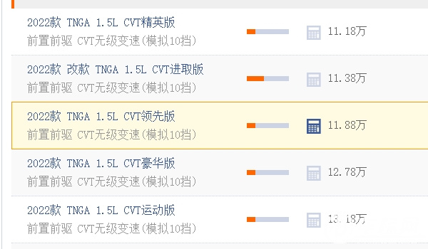 雷凌1.2t豪華版落地價(jià) 雷凌1.2t豪華版落地價(jià)為14.24萬(wàn)元