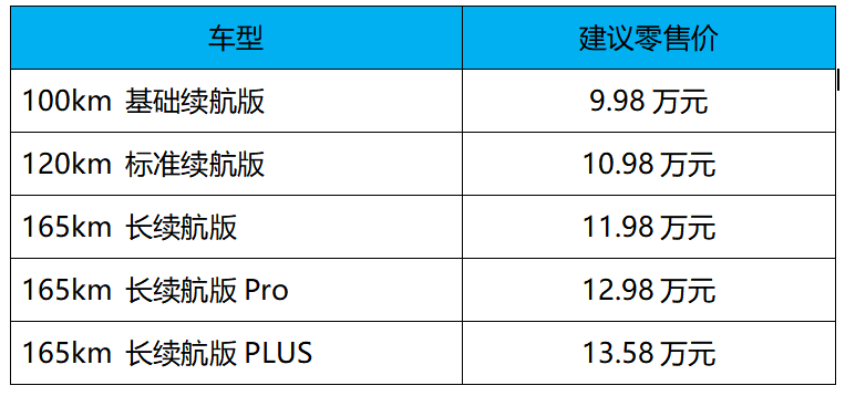 如圖片無(wú)法顯示，請(qǐng)刷新頁(yè)面