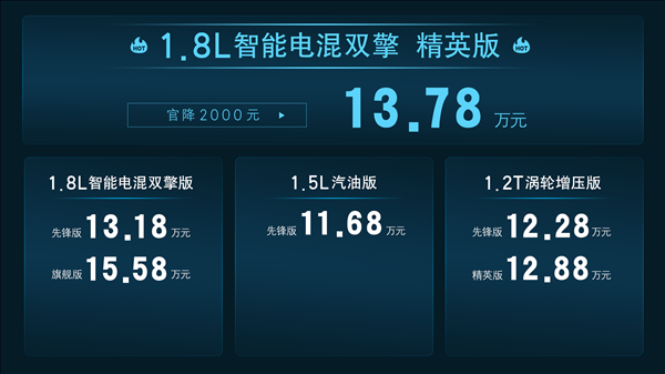 三套動(dòng)力 新款豐田卡羅拉上市：11.68萬(wàn)起價(jià)格新低