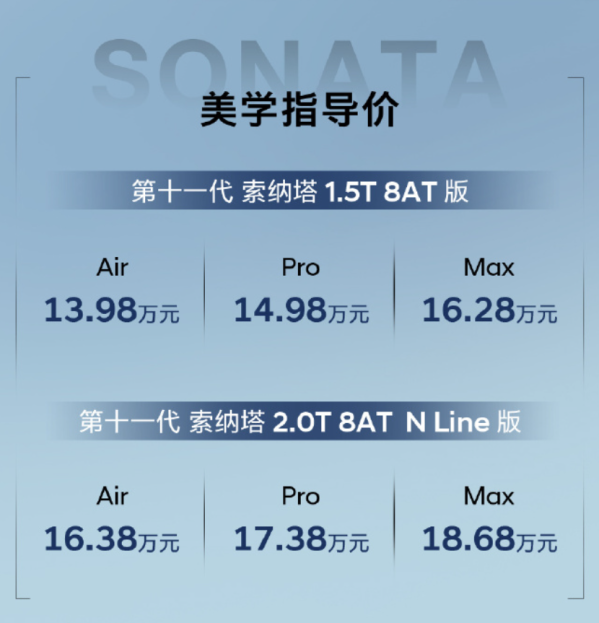 13.98萬(wàn)-18.68萬(wàn)元 北京現(xiàn)代第十一代索納塔上市